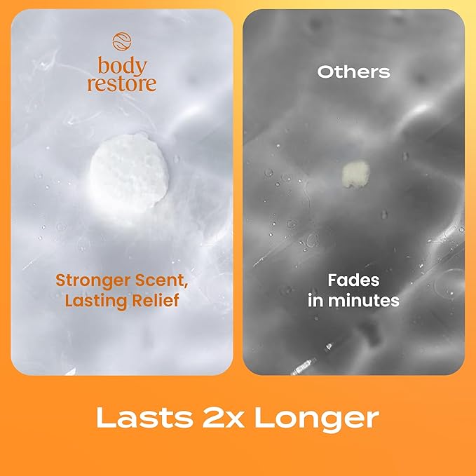 Body Restore Shower Steamers Aromatherapy 15 Pack - Birthday Gifts for Women, Men, Travel Essentials, Stress Relief, Relaxation, Self Care, Bath Bombs - Citrus