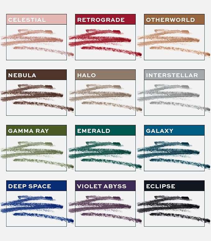 MAKE Beauty Continuum Waterproof Gel Eyeliner Pencil. Creamy, Pigmented Multi-Use, including Waterline with Built-in Sharpener and Blending Brush. Smudge-Proof Makeup. Shade - Retrograde, Burnt Red