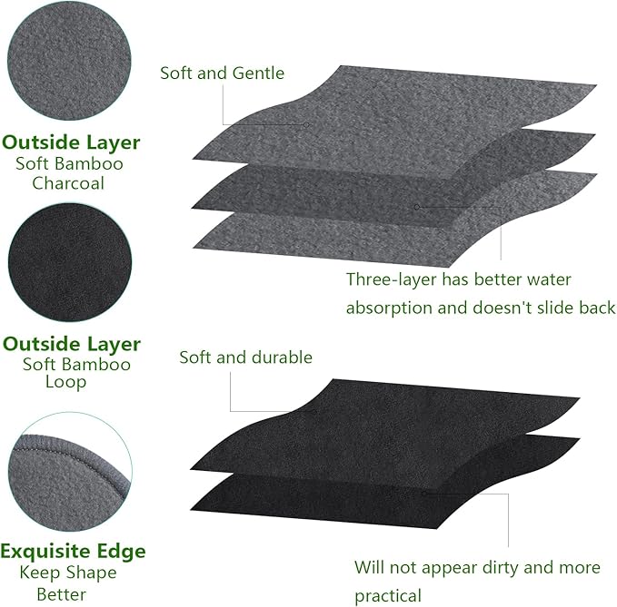 Reusable Bamboo Makeup Remover Pads | 20Pcs Natural Bamboo Reusable Cotton Rounds Makeup Removal Pad| Soft Makeup Remover Set with Bamboo Holder Laundry Bag Headband, Black and Gray