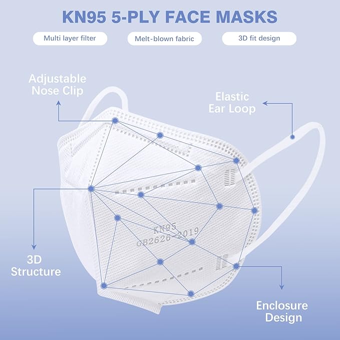 Pruk 50 Pack Masks, 5-ply Face Mask, Protective Cup Dust Mask, Disposable Mask with Nose Clip and Earloop