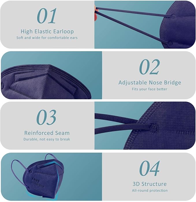 ChiSip Disposable Face Masks, 5 Layer Breathable Masks for Adult, Men, Women