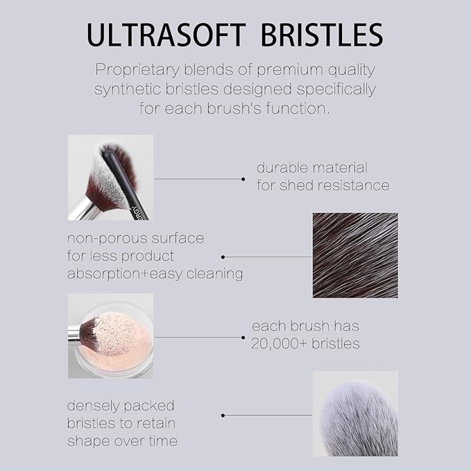 ENERGY Makeup Brush Set Premium Foundation,Bronzer,Blush,Concealer,Eyeshadow Contour with Liquid Cream Powders Blending Highlighting Buffing Professional Essential Face Brushes with Travel Case 4PCS