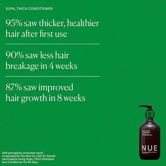 The Nue Co. SUPA THICK CONDITIONER, Supports Hair Growth and Scalp Health, Hydrating, For All Hair Types, Vegan, 8.45 fl oz
