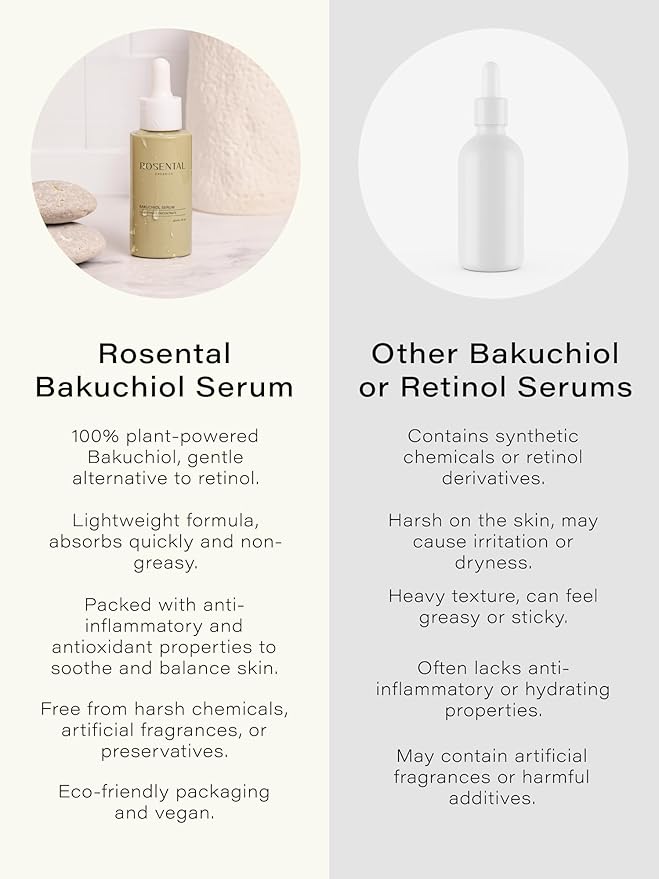 Organics Bakuchiol Serum (30ml) - Facial Care Against Blemishes & Acne - Slow-Aging Facial Serum - Clear Skin - Retinol Alternative - 100% Vegan & Natural Cosmetics - Made in Austria