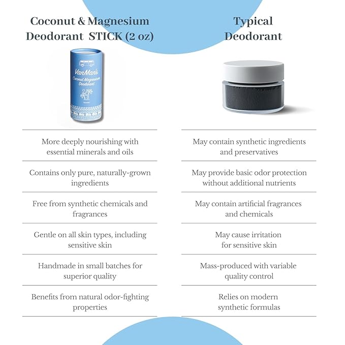 VanMan Coconut & Magnesium Deodorant Stick - Natural Aluminum Free Deodorant for Women & Men - Effective Odor Control for Delicate Skin - With Tallow, Shea Butter & Coconut Oil - 2.2 oz Unscented
