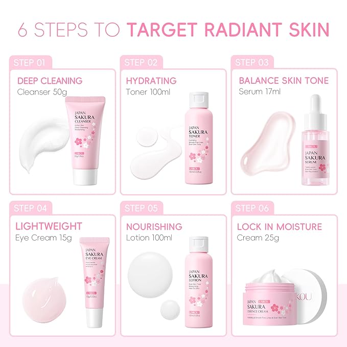 Skin Care Set JAPAN SAKURA Women Beauty Gift Sets Skin Care Kit with Cleanser, Toner, Lotion, Serum, Eye Cream, Face Cream Travel Kit for Women Teen Girls Mom Daughter TSA-friendly Sizes 6pcs