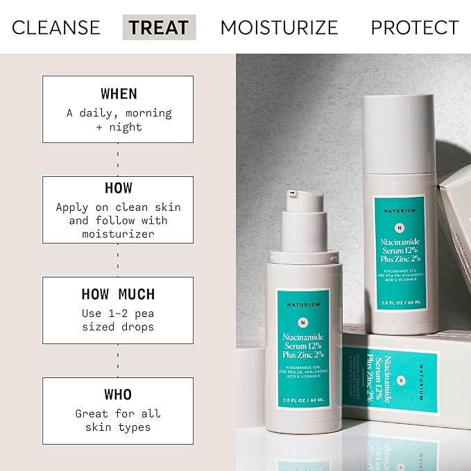 Naturium Niacinamide Face Serum 12% Plus Zinc 2% Jumbo, Anti-Aging, Pore Minimizer & Dark Spot Corrector with Hyaluronic Acid & Vitamin E, Vegan & Cruelty-Free, 2 oz