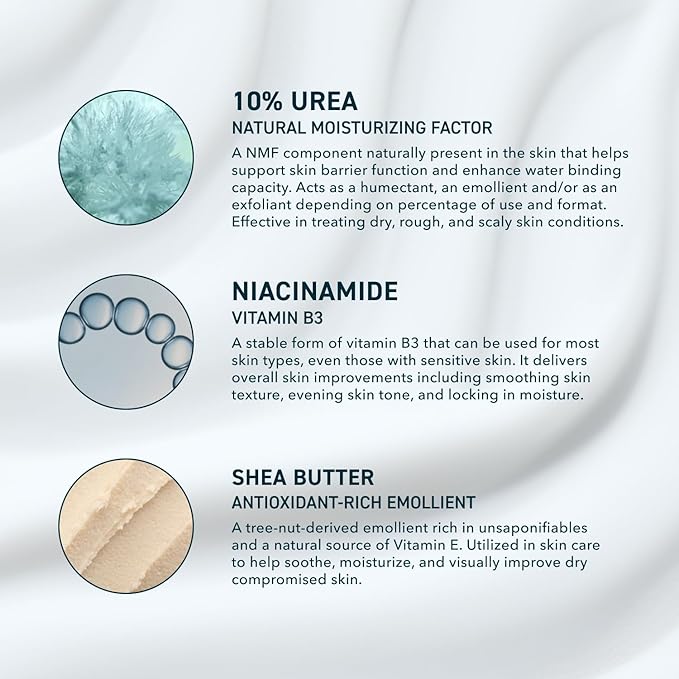 Skin Urea Advanced Relief Moisturizing Milk, 10% Urea Lotion for Face and Body, Unscented, Hydrating Cream for Extremely Dry Skin, Soothing for Sensitive Skin - 6.75 fluid ounce (Pack of 2)