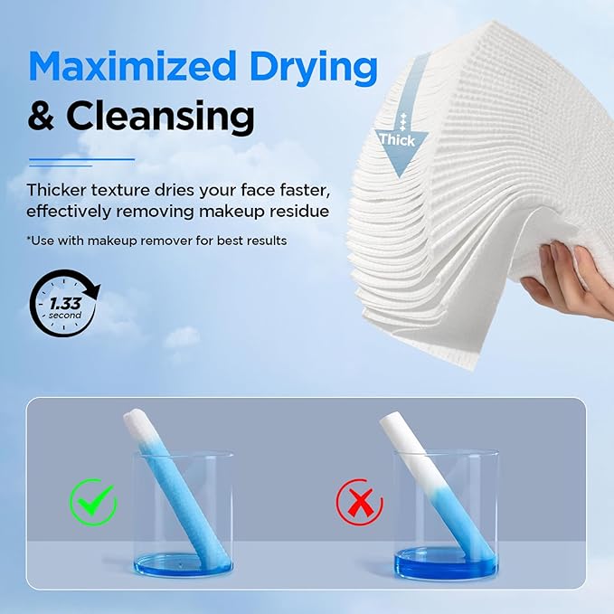 ITO Disposable Face Towel, Ultra-Soft 1-Second Quick-Dry Face Towels, Gentle for Sensitive Dry Oily Skin, Facial Towels for Daily Cleansing Makeup Removal (180 Count EF Texture)