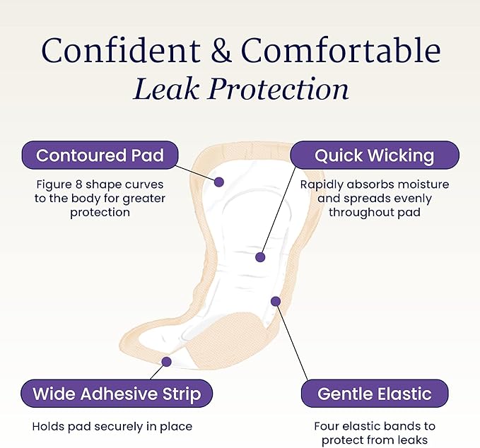 NorthShore DynaDry Pads for Women, Ultimate, Pack/20