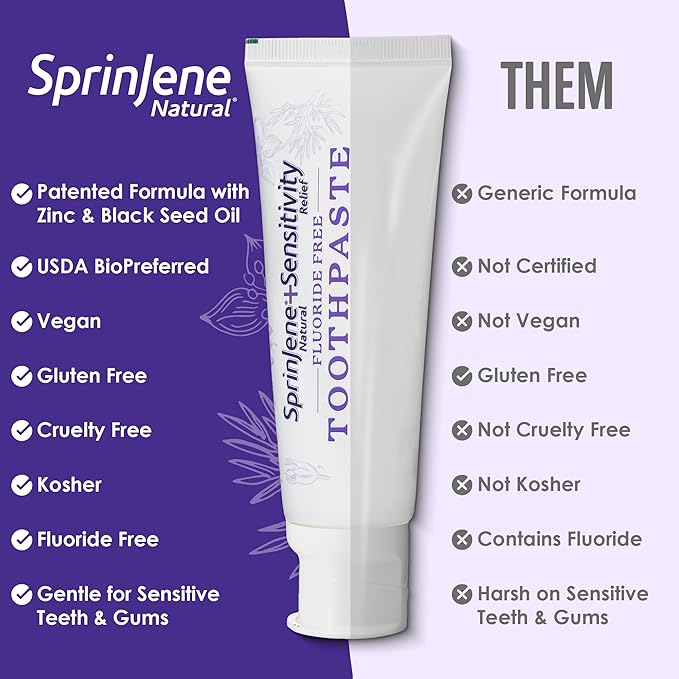 SprinJene Fluoride Free Toothpaste - Patented Natural Toothpaste with Black Seed Oil & Zinc - Made in The USA - Vegan Non Fluoride for Fresh Breath Preservative Free (4 Pack)
