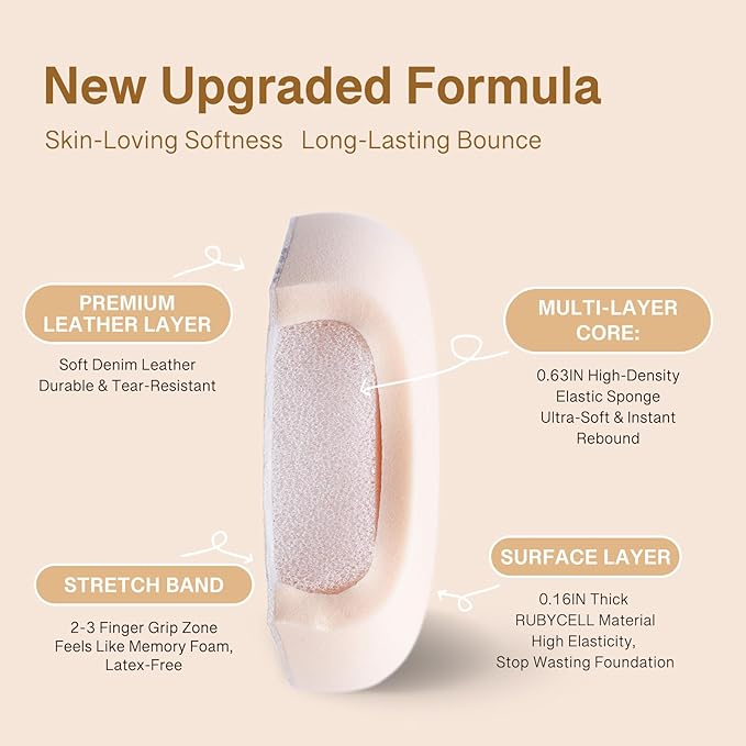 Blue Denim Makeup Sponges,Super Soft Blenders for Liquid Foundation, Dual Design (Egg + Flat Edge), Natural Skin-Like Finish, Makeup Puffs for Blending,Travel Friendly,2pcs for Halloween Themed