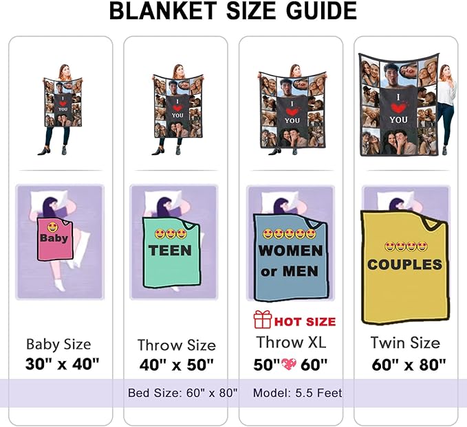 Ships Next Day, Custom Blanket with Photo I Love You Girlfriend Boyfriend Gifts, Personalized Blankets Couples Gifts Christmas Blankets Women Gifts