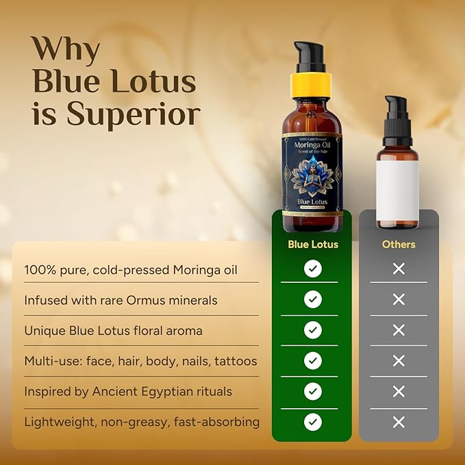 Pure Organic Moringa Oil with Blue Lotus Flower – Deep Hydrating & Anti-Aging Ritual Oil for Skin, Hair & Nails – Premium 100% Cold Pressed Moringa Seed Extraction, Nourishes & Hydrates Skin 2oz.