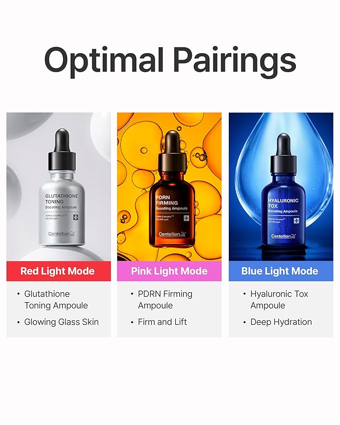 Centellian 24 Madeca Prime Facial Toning Device - 3-in-1, Glowing Glass Skin, Better Absorption, Ultra Light. Microcurrent, Premium Korean Skin Care.