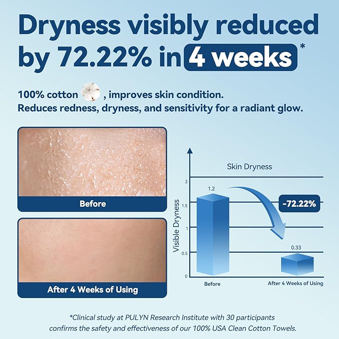 Winner Soft Face Towels, 100% USDA Biobased Facial Towels, Unscented Cotton Tissues for Sensitive Skin, OEKO-TEX Certified Face Towelettes Disposable, Makeup Remover Dry Wipes, 600 Ct, 6 Pack