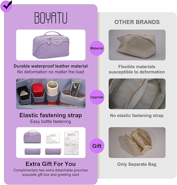 BOYATU Travel Makeup Bags for Women: Large Cosmetic Bag Waterproof - Vegan Leather Make up Bag Set of 3 - Compact Toiletry Organizer with Compartments & Handle & Divider (Z-Purple)