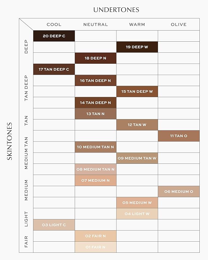 MAKE Beauty Skin Mimetic Concealer Buildable Medium Coverage Hydrating Concealer for Dark Circles Spot Concealing Brightening Crease-Free, Including Mature Skin. Radiant Finish. 01 Fair Neutral