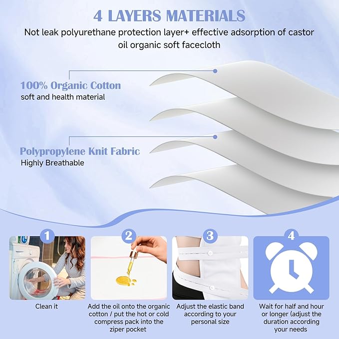 Castor Oil Wrap, 9 Pcs Organic Castor Oil Packs Kit for Entire Body Neck Shoulder Waist Back Hand Knee Leg and Feet, Reusable Pads Kit for Hot/Cold Castor Oil Compress for Woman/Man【White】