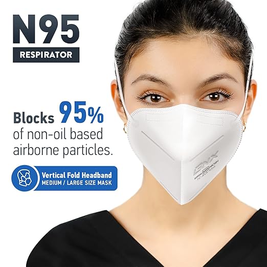BNX N95 Mask NIOSH Certified MADE IN USA Particulate Respirator Protective Face Mask (20-Pack, Approval Number TC-84A-9315 / Model H95W) White