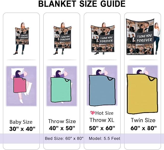 Ships Next Day Photo Blanket Gifts for Wife, Custom Blankets as Girlfriend Boyfriend Gifts- to My Wife Blanket Gifts from Husband, Couples Gifts