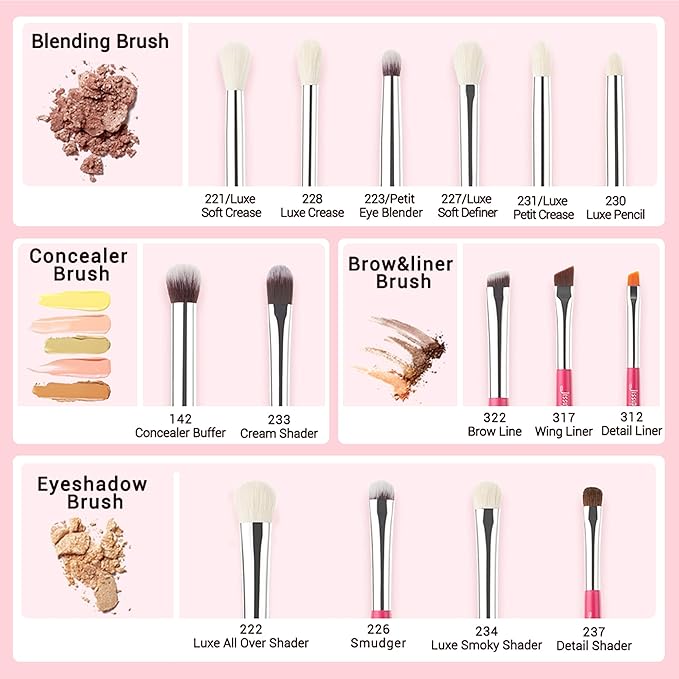 Jessup Professional Natural-Synthetic Eye Makeup Brushes Set 15pcs for Eyeshadow Blending Concealer Eyeliner Eyebrow, Rose Carmine/Silver T197