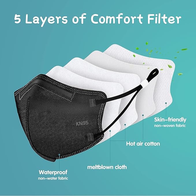 Funight Kids KN95 Masks for Children, 50 Packs 5 Layers Breathable, Disposable Masks With Adjustable Buckle for Boys Girls