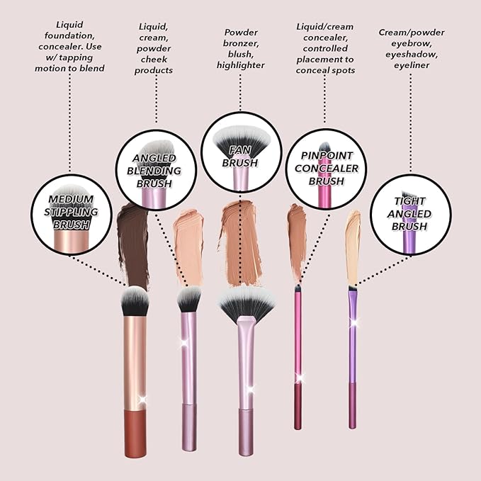 Earth & I 5 Makeup Brush Set, Makeup Brush Set for Eyeshadow, Cosmetic Brushes, Eyeshadow Brushes, Foundation Applicators, Make Up Applicators