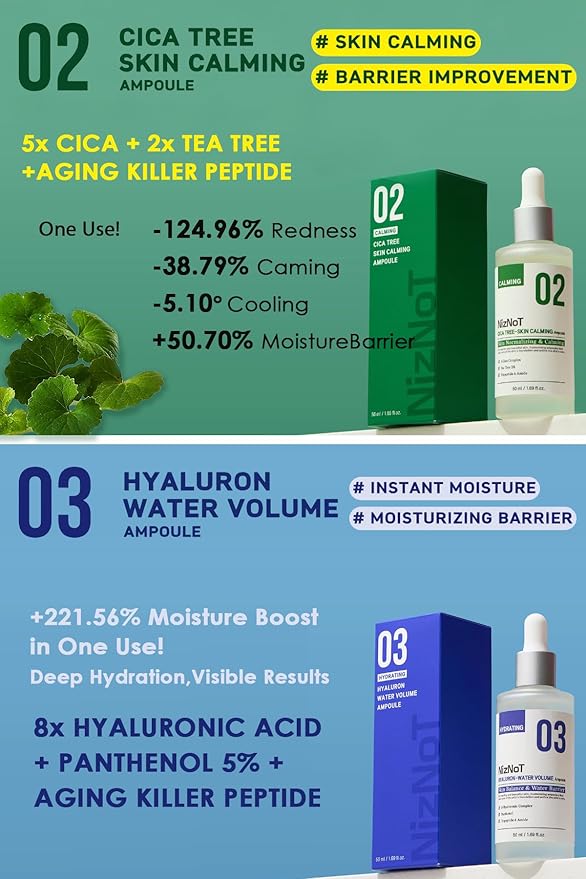 NizNoT 5-Active Core Ampoule 10ml X 5 Set – Aging Killer Peptide for Anti-Aging, Hydration, Skin Tone Improvement & Elasticity – Award-Winning Korean Skincare