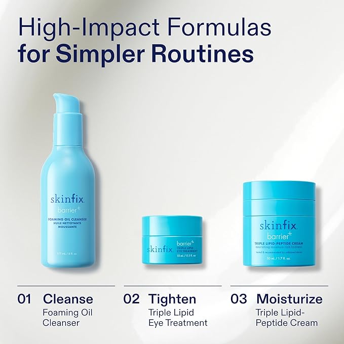 Skinfix Triple Lipid Eye Treatment - 0.5 fl oz - Eye Cream - Visibly Tightens, Depuffs & Smooths Undereyes - Non-Comedogenic - Fragrance Free - Vegan, Cruelty Free