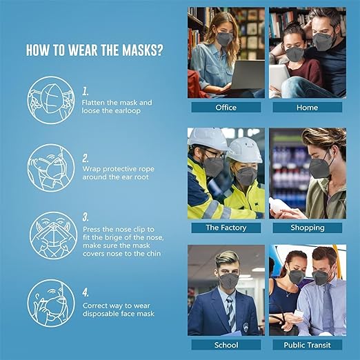 KN95 Face Masks 100 PCS, 5-Ply KN95 Grey Masks,Breathable Protection Masks, Individually Wrapped, Cup Dust Safety Mask