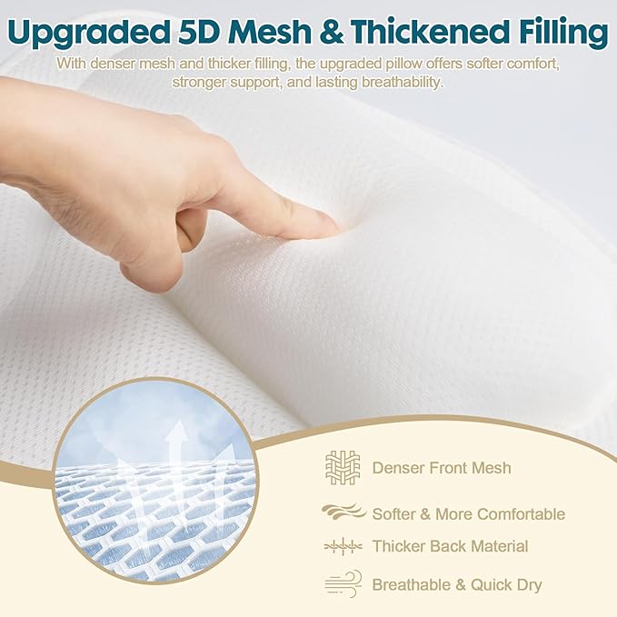 Bath Pillows for Tub, Upgraded 2025 Bathtub Pillow for Head, Neck & Back, Extra Thick Double-Ring Support, Quick-Dry Fabric, Non-Slip Spa Cushion, Ideal Gift
