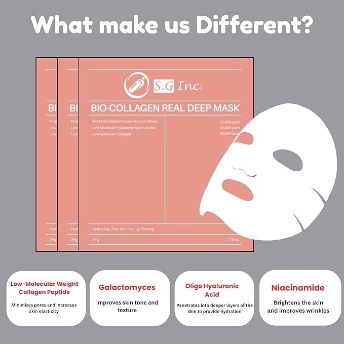 SG Bio- Collagen Real Deep Mask – Overnight Hydrating Collagen Face Masks Skincare| Anti-Wrinkle,Firming,Pore Minimizing,Elasticity Enhancing | Hydrogel Sheet Mask for All Skin Type (34g x 12-Pack)