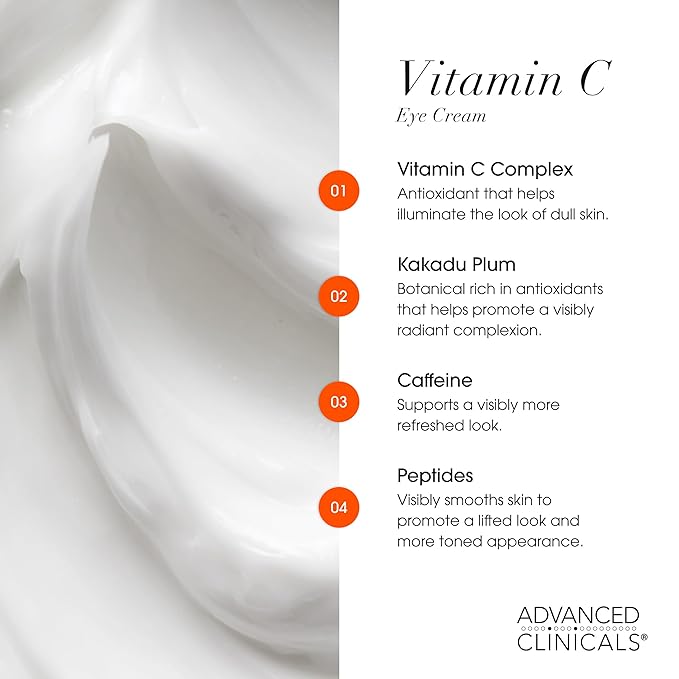 Advanced Clinicals Retinol Eye Cream + Vitamin C Under Eye Cream 2pc Skin Care Set | Visible Anti Aging Under Eyes Face Moisturizer Helps Improve Appearance Of Dark Circles, Puffy Eyes, & Puffiness