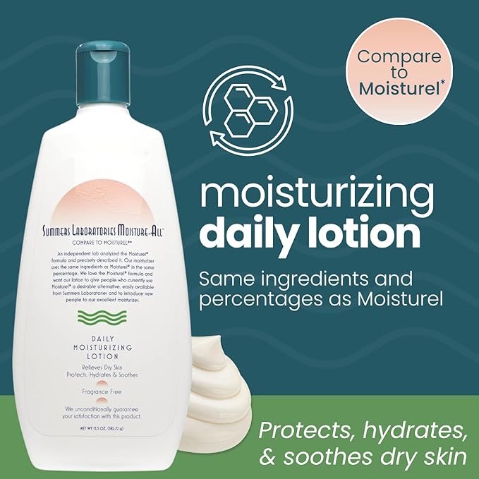 Summers Laboratories Moisture-All Lotion, Dry Skin, Sensitive Skin, Moisturel Alternative