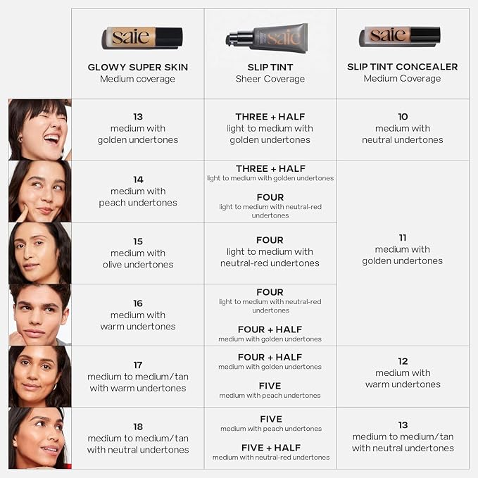 Saie Slip Tint Tinted Moisturizer with SPF 35 - Light Coverage, Glowy Skin Tint & Mineral Sunscreen for Face with Hydrating Hyaluronic Acid - Summer Makeup Essential - Shade Four + Half (1.35 oz)