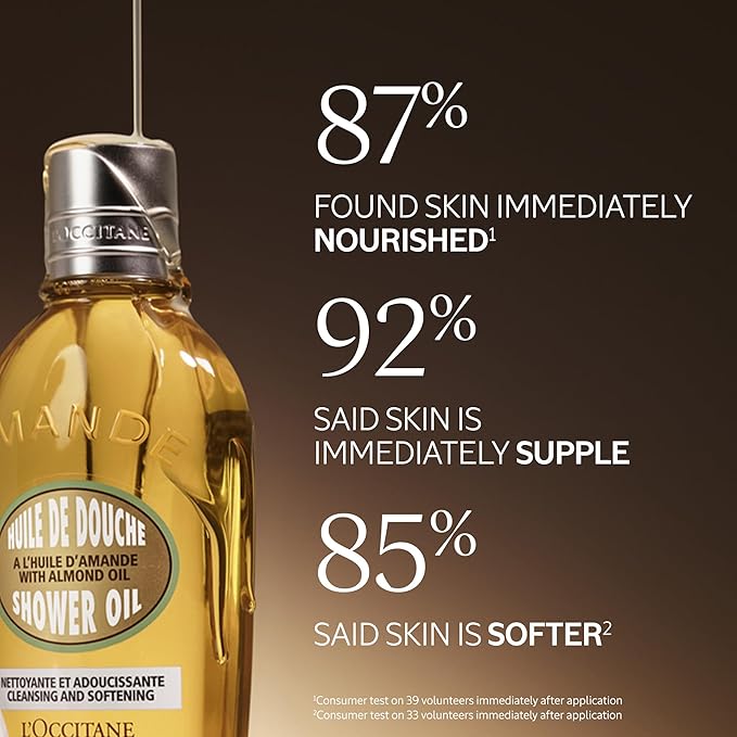 L'OCCITANE Softening Almond Trio Gift Set: Best Holiday Gift Set with Almond Shower Oil Body Wash, Moisturizing Milk Concentrate, Softening Supple Skin Oil