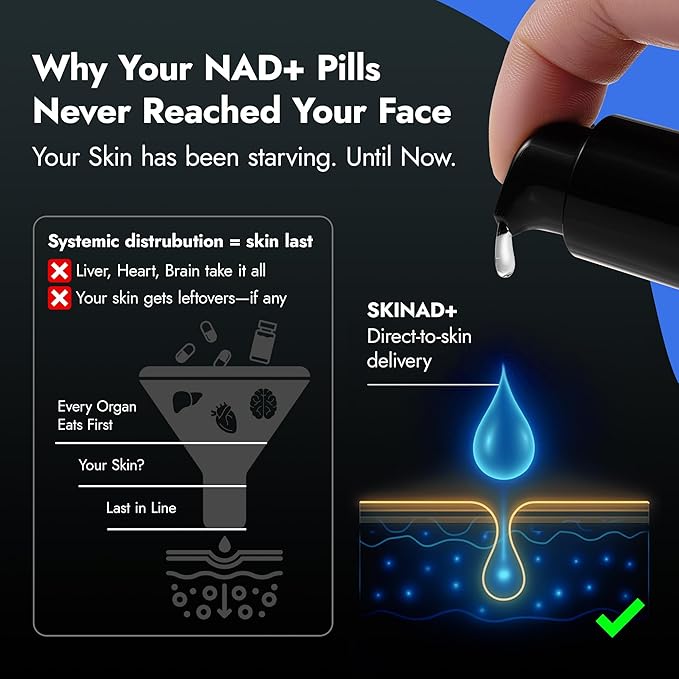 SKINAD+ NAD+ Serum for Face with Stabilized NAD+, Glutathione, CoQ10 and Niacinamide