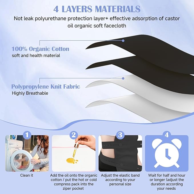 Castor Oil Pack Wrap, 9 Pcs Organic Castor Oil Packs Kit for Entire Body Neck Shoulder Waist Back Hand Knee Leg and Feet, Reusable Pads Kit for Hot/Cold Castor Oil Compress for Woman/Man【Black】