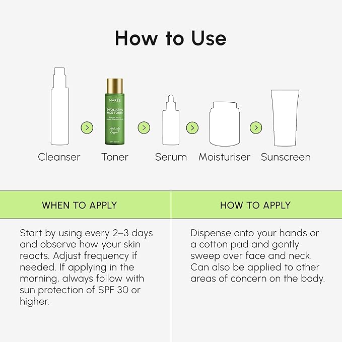 MAREE Exfoliating Toner with Salicylic Acid – AHA BHA Face Exfoliant & Pore Cleaner – BHA Liquid Exfoliant for Sebum & Dead Skin Care Remover – Face Exfoliator – Acido Salicilico Exfoliante Facial