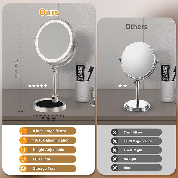 9" Large Lighted Makeup Mirror with 1X/10X Magnification, 4000mAh Rechargeable Vanity Mirror with Height Adjustable & 3 Color Dimmable Lights, 360°Swivel Double Sided Tabletop Cosmetic Mirror