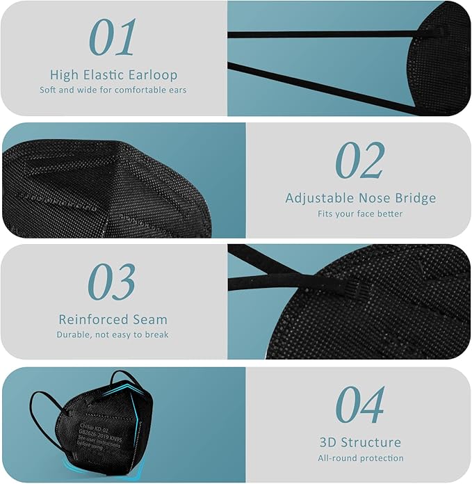 ChiSip Disposable Face Masks, 5 Layer Breathable Masks for Adult, Men, Women