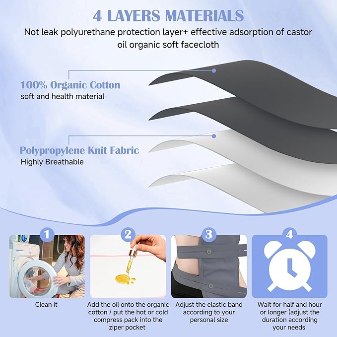 Castor Oil Pack Wrap, 9 Pcs Organic Castor Oil Packs Kit for Entire Body Neck Shoulder Waist Back Hand Knee Leg and Feet, Reusable Pads Kit for Hot/Cold Castor Oil Compress for Woman/Man【Grey】