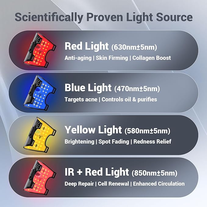 Red Light Therapy for Face – Wireless Red Light Therapy Mask LED Face Mask Light Therapy with 320 LEDs, 4 Modes, Skin Rejuvenation, Ideal Beauty Gift for Women & Men