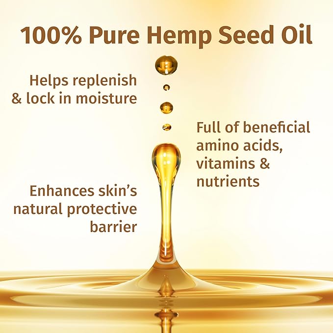 Hempz Everyday Favorities, 4-Piece Mini Lotion Gift Set, 2.25 oz