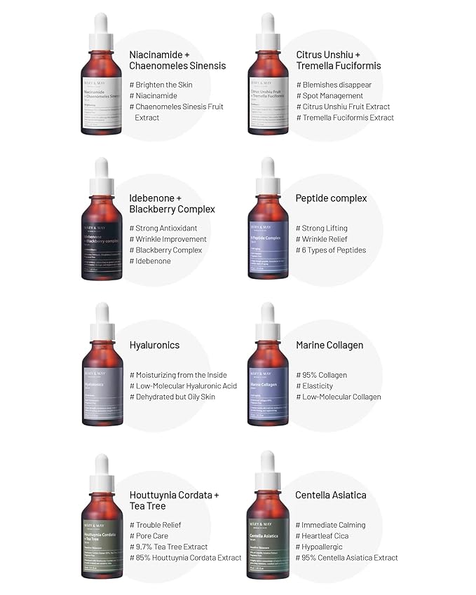 Mary&May Citrus Unshiu Fruit + Tremella Fuciformis Serum 1.01 Fl Oz / 30ml | VItamin Serum, Improves Skin Tone and Blemish, Recovering Glowy and Transparent Skin, Fragrance Free | EWG Green