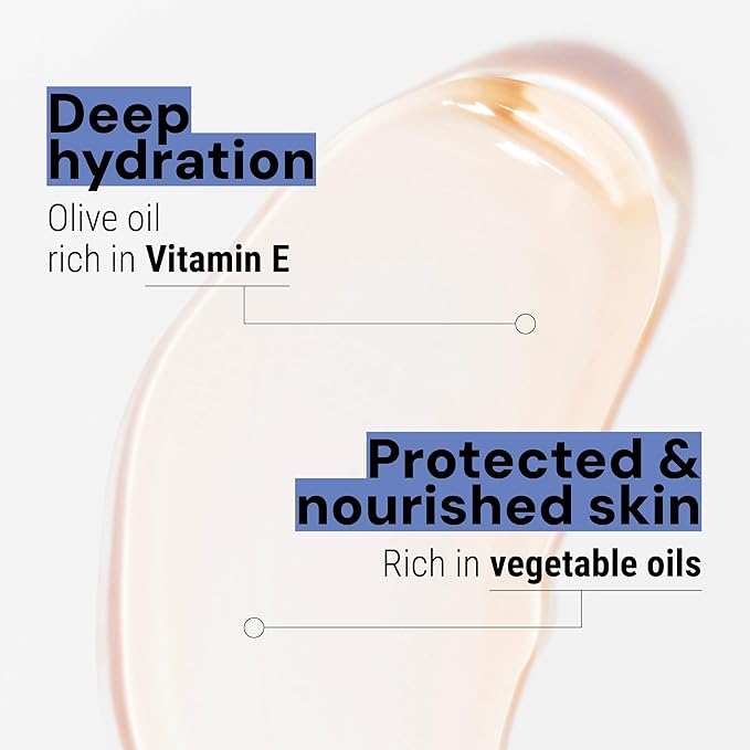 Panier des Sens - Moisturizing Hand Soap - Iris Floral Fragrance - French Traditional Savon de Marseille Soap - Refillable Kitchen & Bathroom Soap - 16.9 Fl.oz Liquid Hand Wash 96% Natural