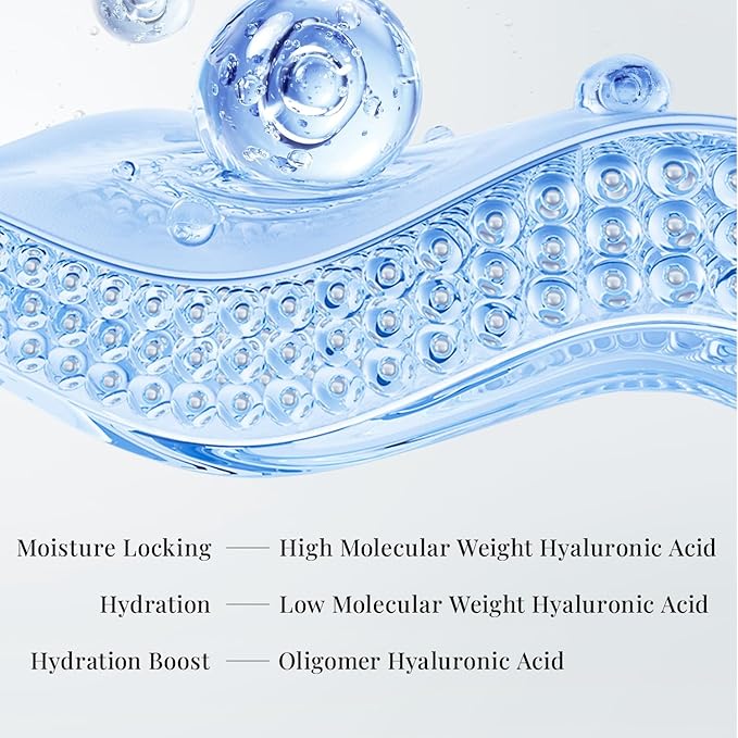 +WIS+ Hyaluronic Acid Face Mask 24 EA with Hyaluronic Acid Serum and Vitamin B5, Hydrating Facial Mask for Dry Skin, Anti-Aging Mask to Plump and Repair Dehydrated Skin, Safe on Sensitive Skin