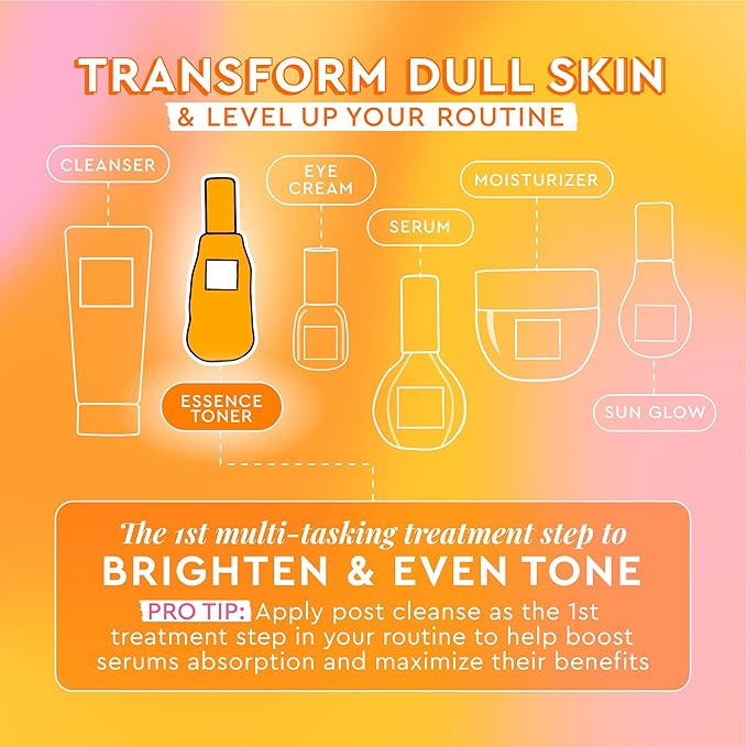 Glow Recipe Travel Size Cloudberry Brightening Toner + Essence Skincare-CoQ10 Face Toner to Strengthen Skin Barrier+Hydrating Rice Water, Vitamin C, E & 5% Glycerin to Soften & Even Skin Tone (30 ml)