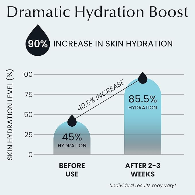 Korean Toner Pads With Witch Hazel - 100 Ct | Hydrating, Exfoliating Pads & Pore Care Korean Skincare - Gentle, Alcohol-Free, with Glycerin and Centella for Sensitive Skin by La Pure Cosmetics